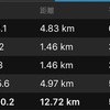 ●2.7km(ave3’30”/km)  雨ニモ負ズ