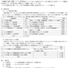 バイク駐車場増設と歩道の安全性向上に関する検討報告