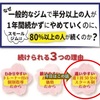 続く理由③「通いやすい週1回50分のスクール制だから」