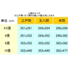 良いござ作りませんか？上敷きの香りが気持ちがいい季節です。