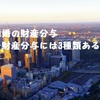離婚の財産分与～財産分与には3種類ある～
