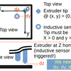 Mendel auto bed leveling with an inductive sensor (No.4) : Marlin setting