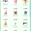 ポケモンgo始めました。