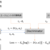 【GAIL】逆強化学習とGANを組み合わせた模倣学習アルゴリズムを実装してみる【CartPole】