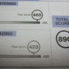 TOEIC IP スコアシートがきました orz