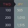 円安、ってツラい(´；Д；`)