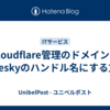 Cloudflare管理のドメインをBlueskyのハンドル名にする方法