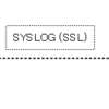 【Palo Alto-FW / PALallax】SYSLOGをSSLで送信する手順