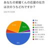 平野紫耀くんについての調査結果