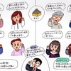 チャットジャッジ～節分に豆まきは必要？不要？～