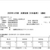 3496アズーム 2020年4Q決算と21年通期予想発表、今後の目標株価など