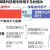 例外的「混合診療」先進医療より条件緩和