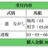 「小倉記念」でひさびさの万馬券的中