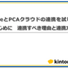 【kintone PCA 連携】経理業務を格段に効率化する方法を徹底解説 その1