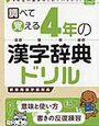 漢字検定7級申し込み【小3息子】