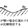 大樹の寄せ場（例）