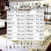 2024年2月13日火曜日🗓️山形県天童市さとう質店本日の価格はこちらです💁‍♀️