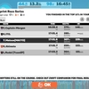 【Zwift】サクッとレース！EVO CC Sprint Race Series (A)