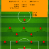 【2024 J1 第11節】鹿島アントラーズ 3 - 1 湘南ベルマーレ　優磨、チャヴリッチ揃い踏み、連勝