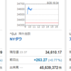 職場NISAですと( ﾟДﾟ)