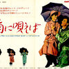 <span itemprop="headline">映画「雨に唄えば」（1952）</span>