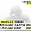 五木村や天草市牛深町などで２４時間雨量　１月観測史上最多【熊本】 