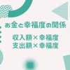 人生論3 お金と幸福度の関係 (収入と幸福度の関係は？，支出と幸福度の関係は？)