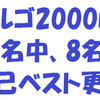 11名中8人が自己ベスト更新