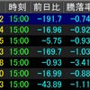 6/20相場振り返り