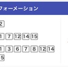 ◆予想結果◆5/18(土) 特選穴馬＆軸馬候補