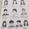 衣756-1沖縄語から日本語を考える