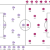 #4 【2024J1第4節 ヴィッセル神戸×サンフレッチェ広島】