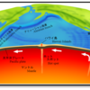 【隠居の自然科学　太平洋プレート　12/13】