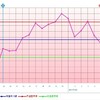 D8  栗の木