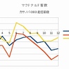 今日から8月、8月といえば