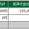 2023年05月22日(月)