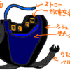 続・懲りずに何かの改造（と言うか機能付加）