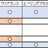 魔法（回復系）