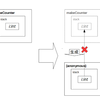 F#で謎カウンターを作るとき、let mutableでなくrefを使う（使っていた）のはなぜ？