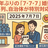 30年ぶりの「7・7・7」婚姻届に列、自治体が特別対応
