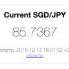 今の SGD/JPY