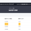 【114日目】本日の利益「CNVマイニング」