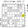 【きのあ将棋】郷谷さん（上級）に「先手番 三間飛車トマホーク」で挑む【▲１五銀 での玉頭戦】