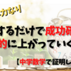 【継続は力なり】継続すれば成功確率が上がっていく現実を”中学レベルの数学”で解説
