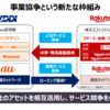 楽天の周波数はau帯？