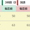 【６年生】日能研　ユリウスへの課金を考え始める