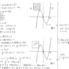 クリアー数学演習Ⅲ P33 76 解答