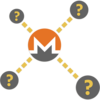 Indicators on koers monero euro You Should Know