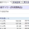 SBI証券の為替レートがバグ　儲けるチャンス