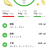 ダイエット100日目